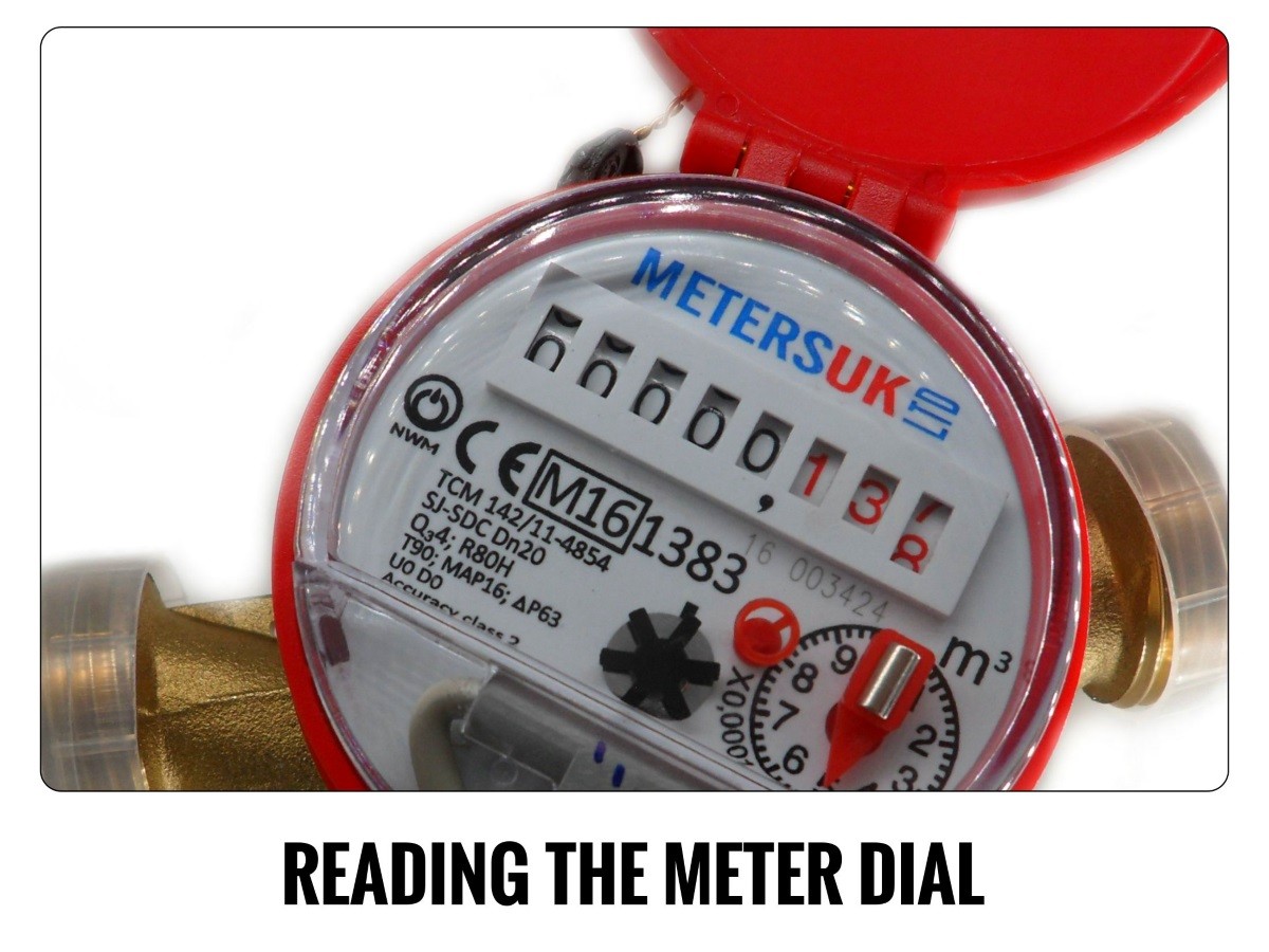 Reading a Meter Dial Meters UK